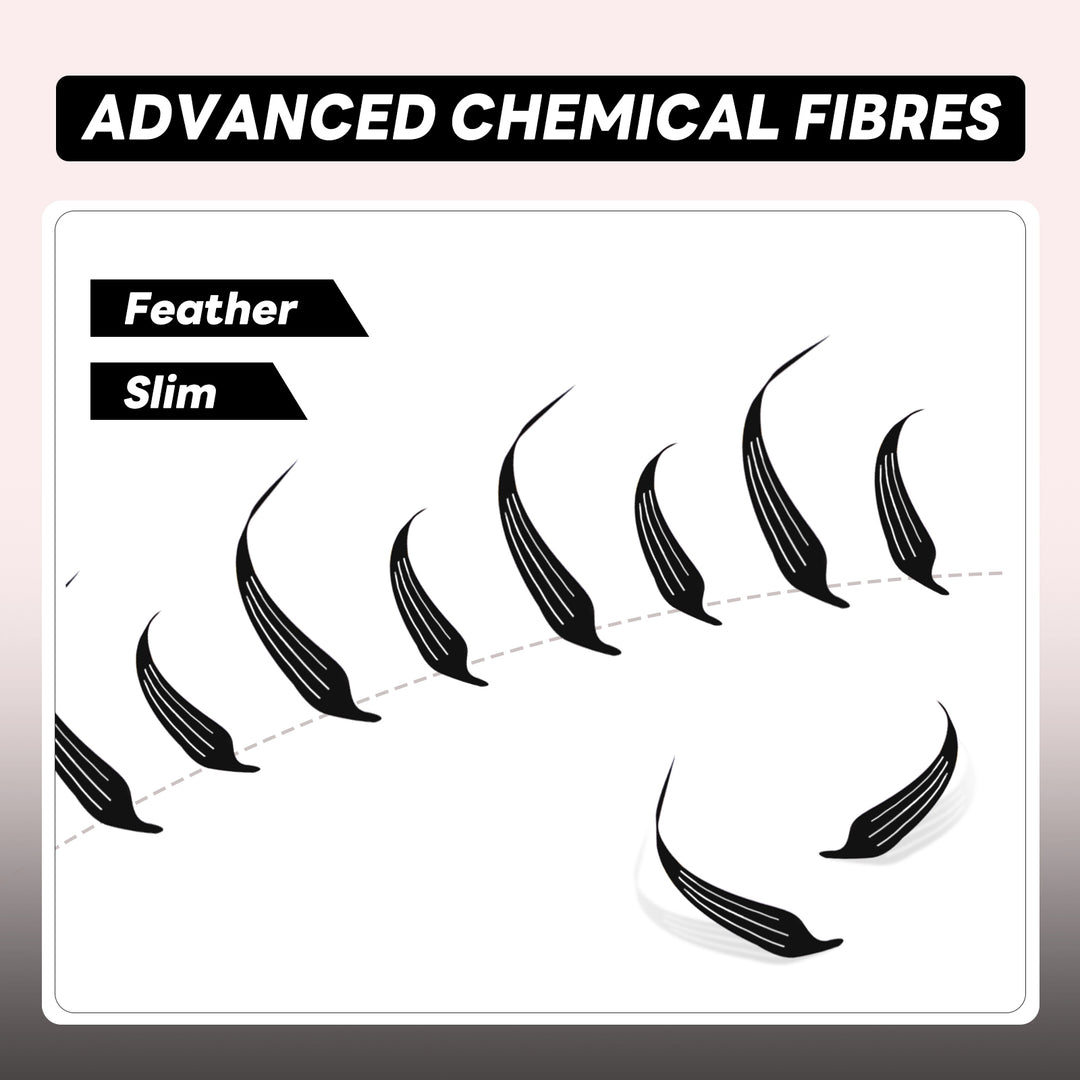 Premade Anime Comic Butterfly Lashes