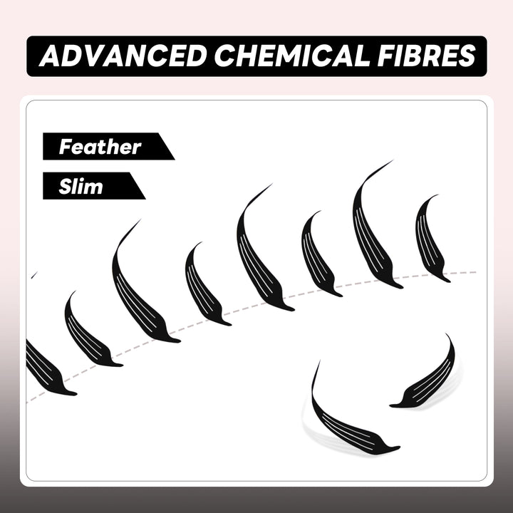 Premade Anime Comic Butterfly Lashes
