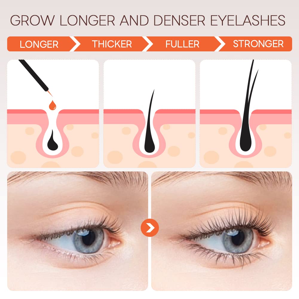 Eyelash Growth Serum for Longer and Thicker Lashes 🇺🇸
