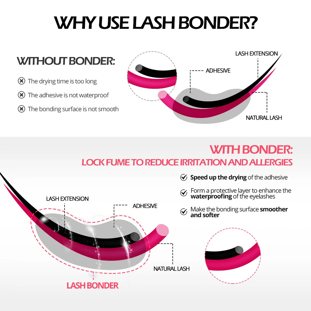 New Super Bonder 15mL - Lash Extension Glue Aid