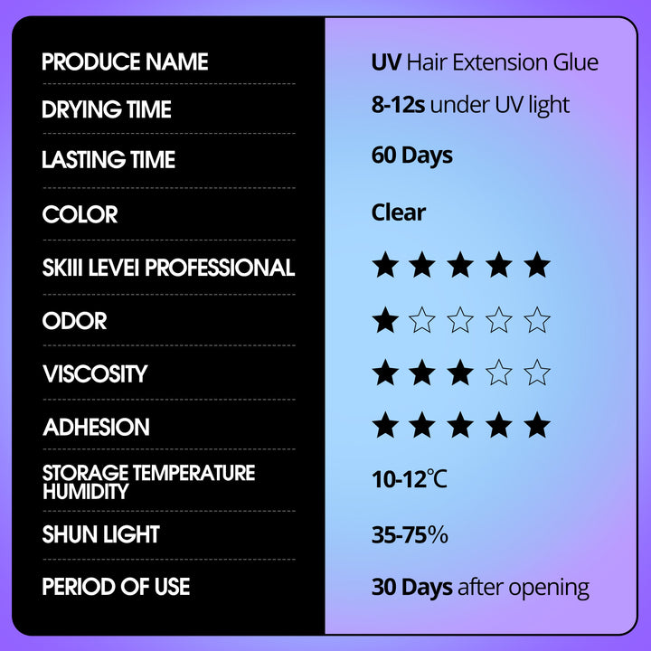 UV Hair Extension System Kit (Glue, Remover & Tools)