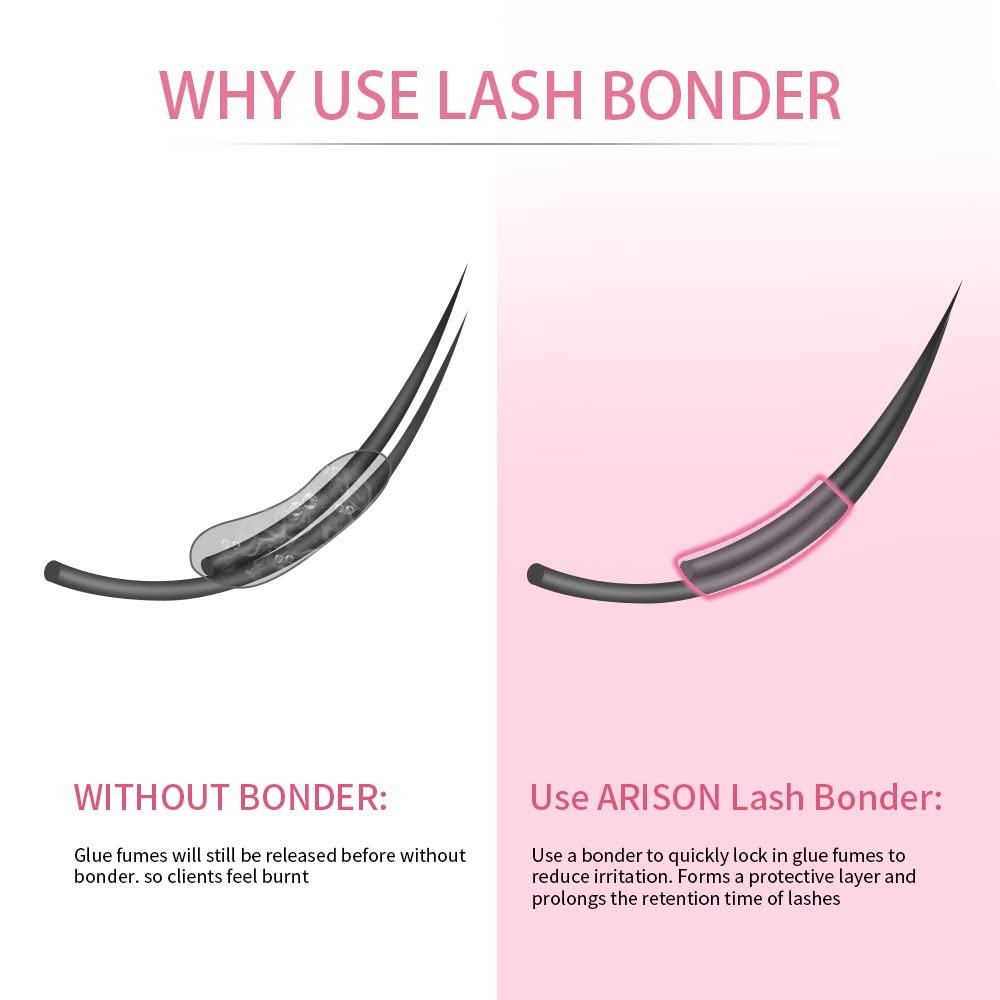 Super Bonder - Lash Extension Glue Aid