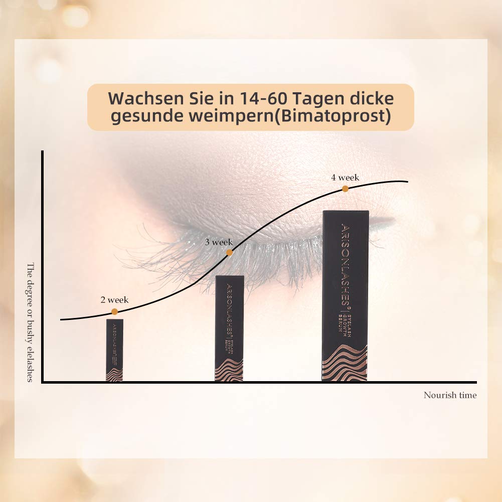 Eyelash Growth Serum for Longer and Thicker Lashes 🇩🇪